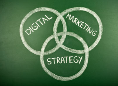 Lancaster PA Digital Marketing Strategy